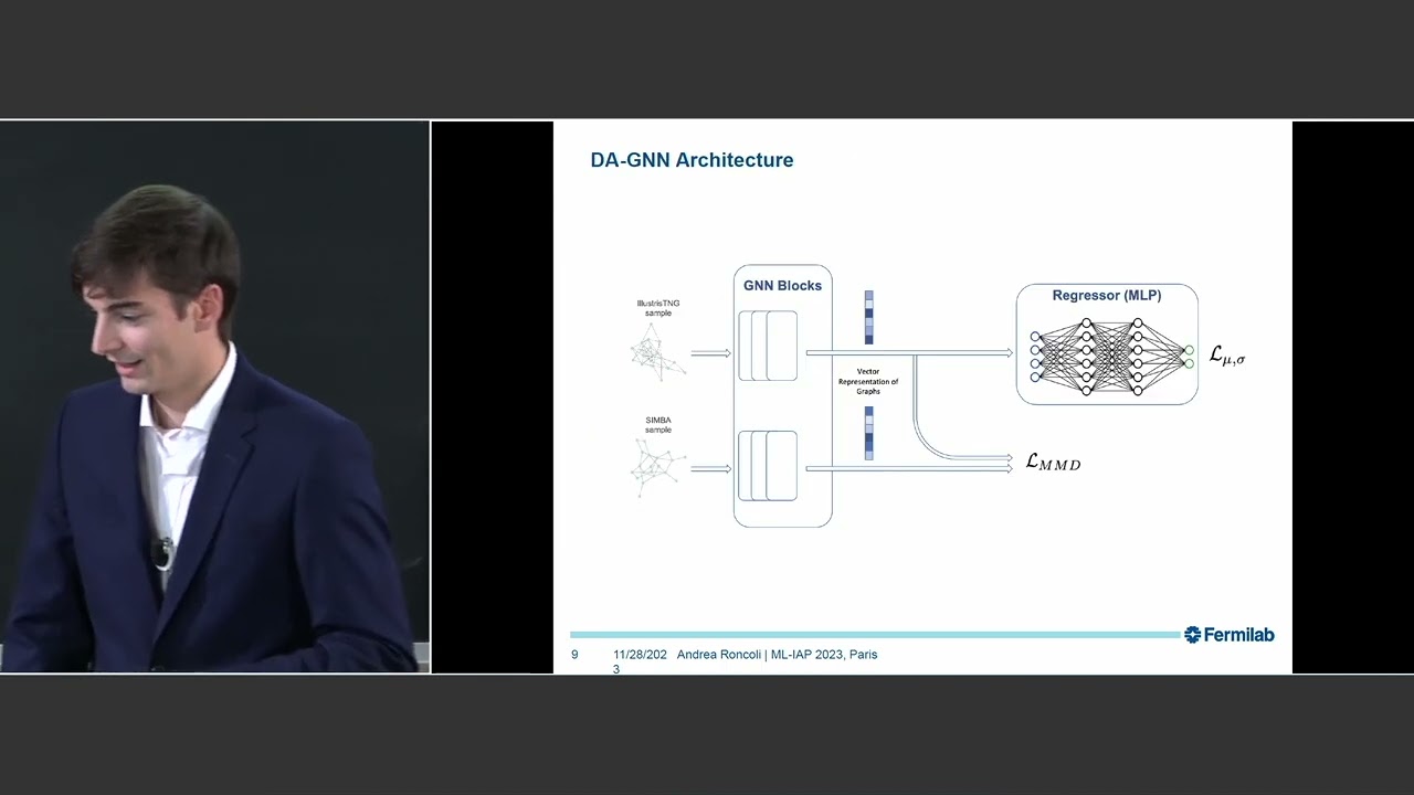 Domain Adaptive Graph Neural Networks for Constraining Cosmological Parameters Across Multiple  ...