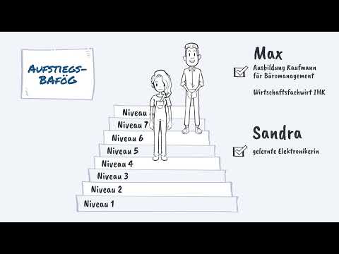 Aufstiegs-BAföG & Meisterbonus