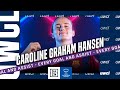 Caroline Graham Hansen Goals And Assists In The 2023-24 UEFA Women's Champions League Group Stage