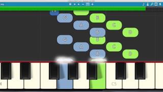 Apulanta Ilona intro ja soolo Em Synthesia