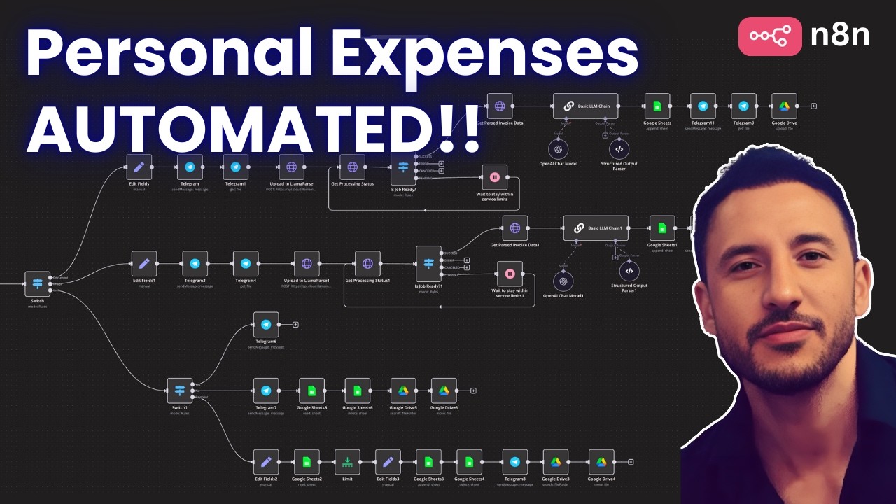 I Built an AI Agent in n8n That Catches Fraud (NO CODE!)