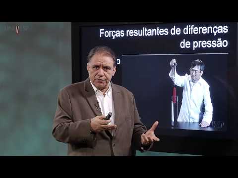 Física I - Aula 9 - Forças