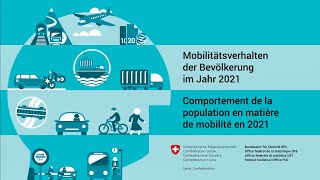 Mobilität der Bevölkerung - Wie bewegt sich die Schweizer Bevölkerung fort?