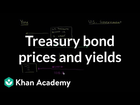 how do i buy treasury bonds