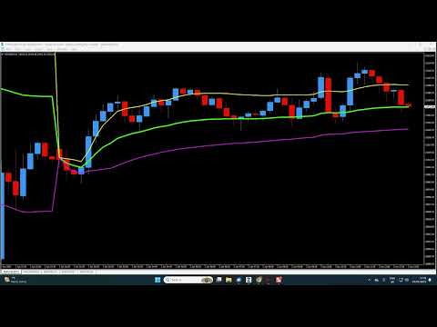 Video Quantum VWAP Pro