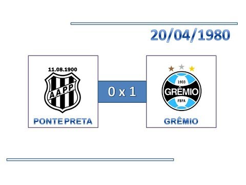 GOLS: Ponte Preta 0 x 1 Grêmio - 20/04/1980 - Campeonato Brasileiro