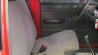 preview picture of video '1995 Mitsubishi Mighty Max Used Cars Paragould AR'