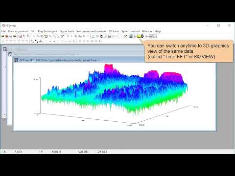 Free Download SiGViEW v3.1.1 WiN-BEAN