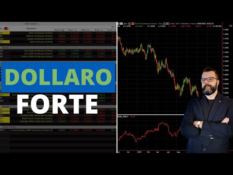 Mercati: Dollaro sempre più forte, Indici azionari in rialzo, rimbalzo in vista per le Crypto?