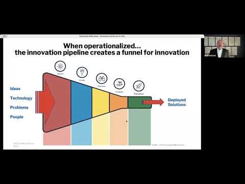 Agile Team Management: Revolutionizing Collaboration