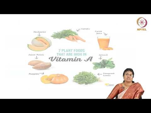 Fat soluble vitamins-Part 1