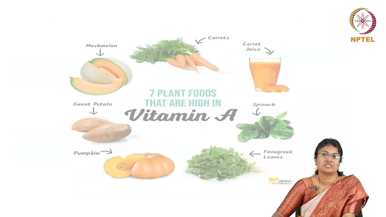 Fat soluble vitamins-Part 1