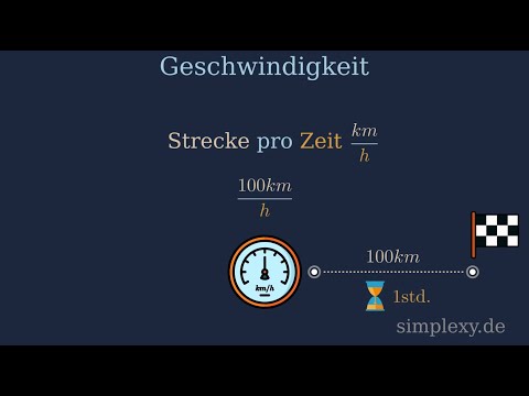 Geschwindigkeit berechnen Physik - km/h und m/s - simplexy.de