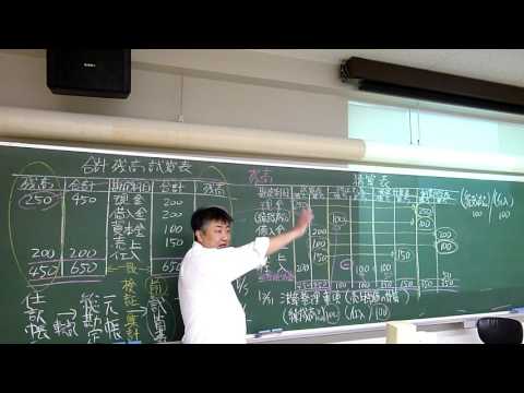 会計学科 7 木村勝則の簿記一巡の手続き　仕訳帳　総勘定元帳　合計残高試算表　精算表　B/S　P/L　決算整理仕訳