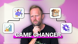 TikTok Shop 2026 Blueprint (The Creator Strategy Scaling Brands Fast)
