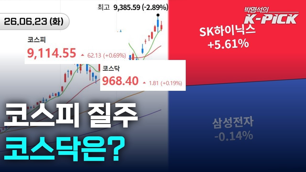 코스피 랠리에 소외된 코스닥, '키 맞추기'는 언제쯤?