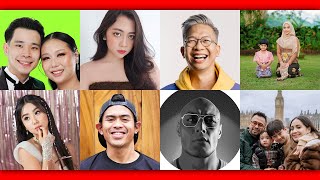 Top YouTube Channels in Indonesia 2025