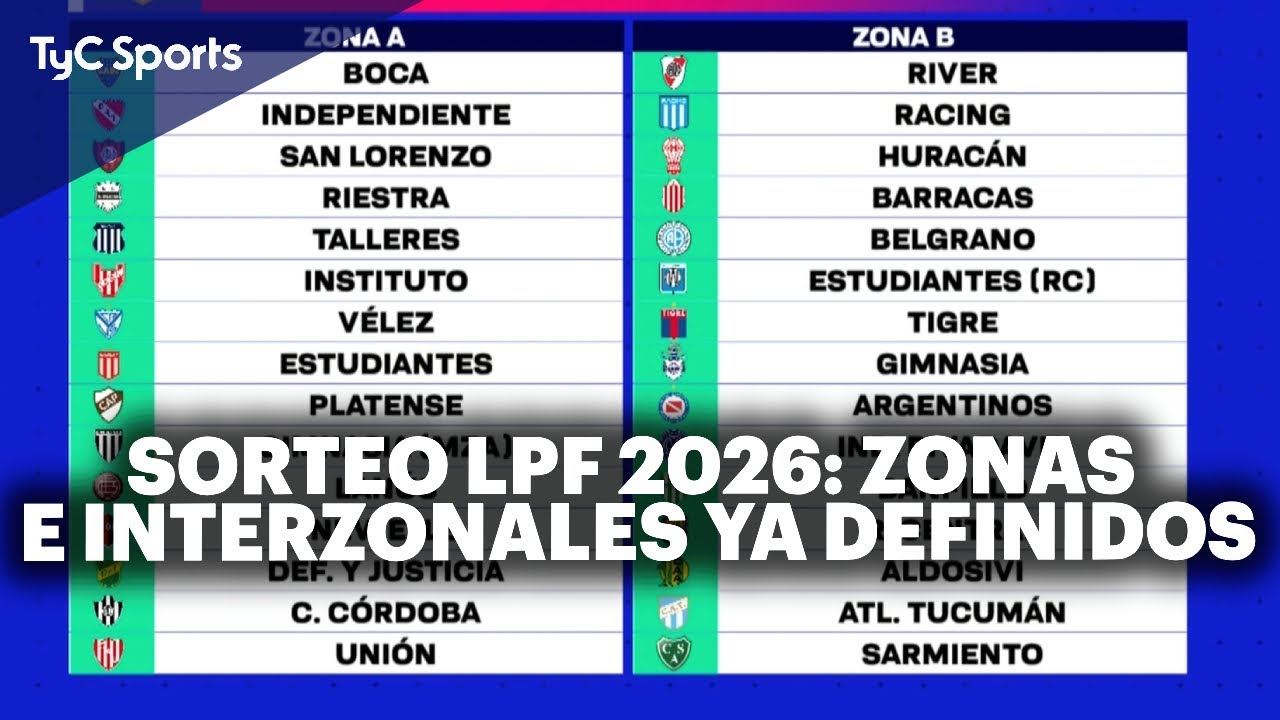 ASÍ QUEDARON LAS ZONAS Y LOS INTERZONALES DE LA LIGA PROFESIONAL 2026⚽🇦🇷