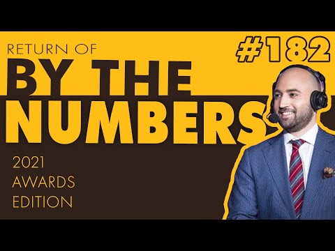 Return Of By The Numbers 2021 Review w/ Moses