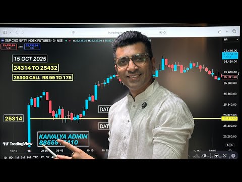  Kaivalya - Golden Number Changed