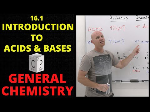 16.1 Introduction to Acids and Bases | General Chemistry