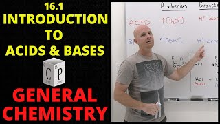 16.1 Introduction to Acids and Bases | General Chemistry
