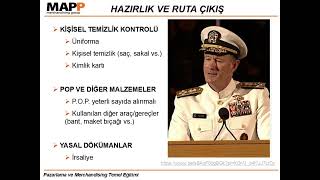 110e - Merchandiser Davranış Prensipleri