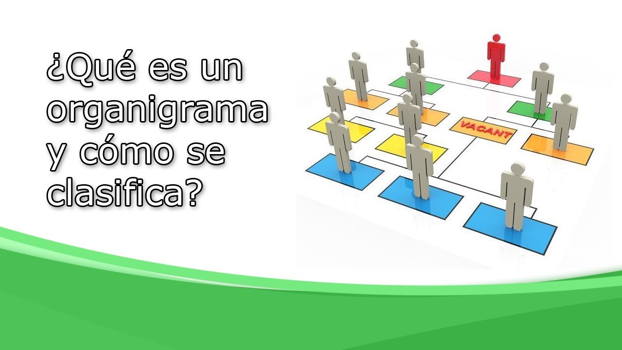 What is an organization chart and how is it classified?