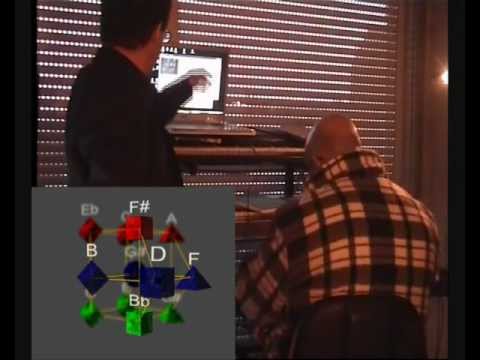 Laval — Hamiltonian Jazz Training