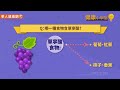 【影音版】單寧酸可抗新冠病毒?