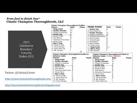 2021 Claiborne Breeders' Futurity Stakes