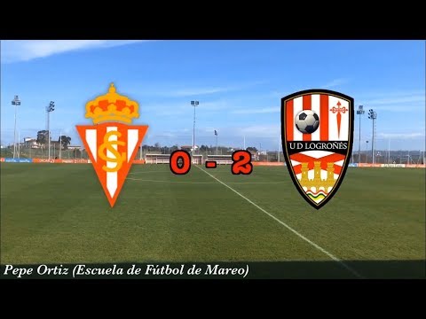 Real Sporting de Gijón ''B'' 0, U.D. Logroñés 2. Resumen.