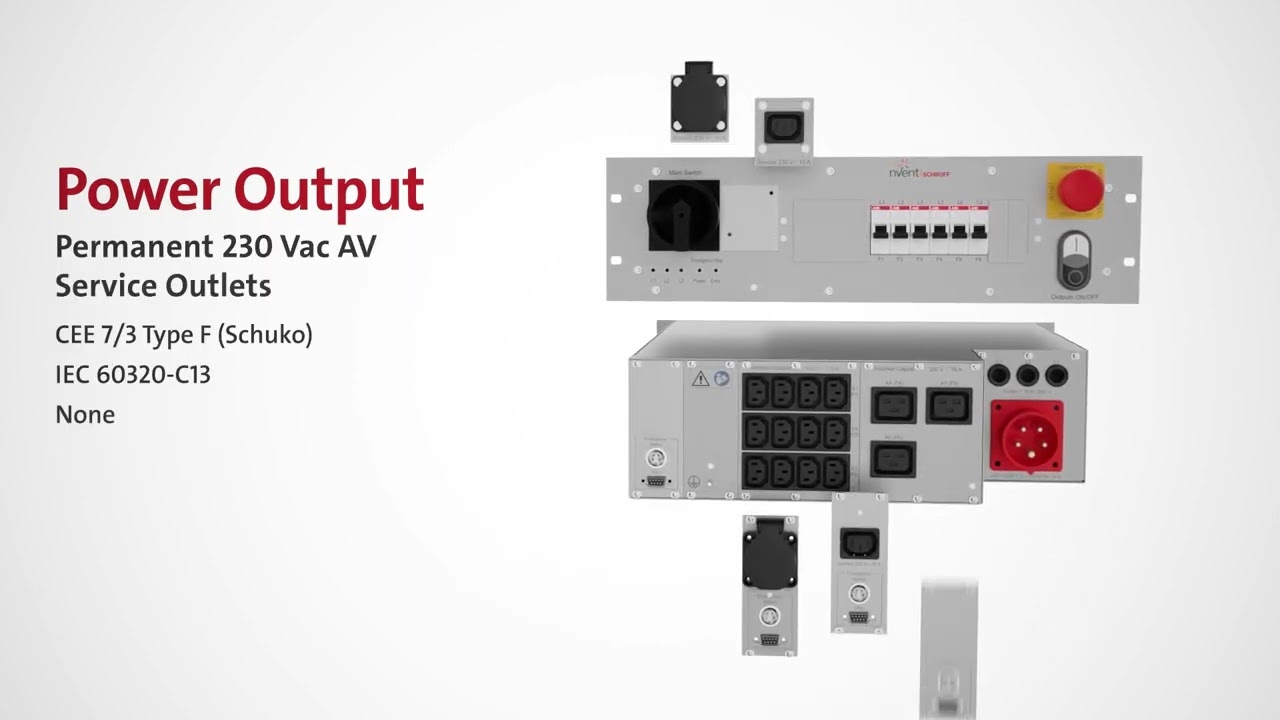Rack Safety Plus: Power Distribution Unit with Emergency Stop