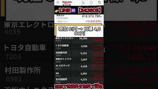 #株式 #株式投資 #日本株 #投資初心者 #株初心者 #資産運用 #お金の勉強 #NISA #新NISA #少額投資 #長期投資 #副収入