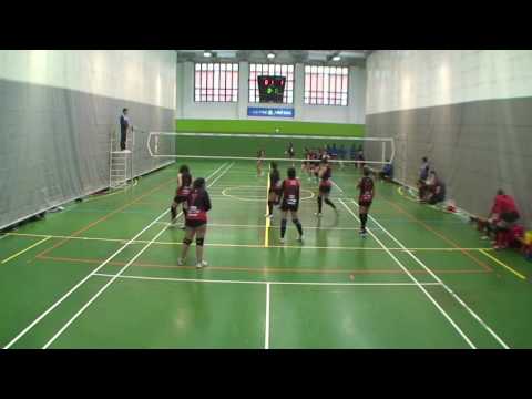 04/12/2016  - Deusto Sistemas Lankidev - Navarvoley