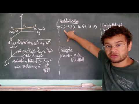 noções básicas de Ágebra Linear com ph