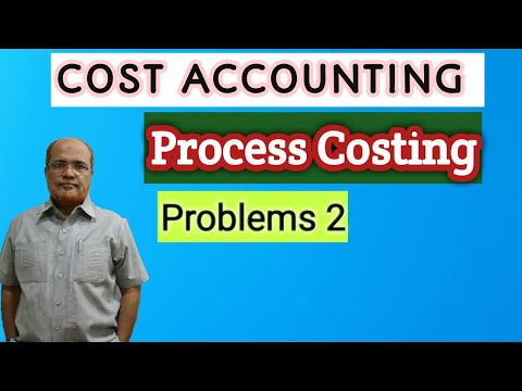 Cost Accounting I Unit and Output Costing I Introduction Theory I Khans Commerce Tutorial I