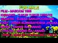 Tukur Tukur Dekhte Ho Kya Karaoke With Lyrics For Male Only D2 Kumar Sanu Poornima Masoom 1996