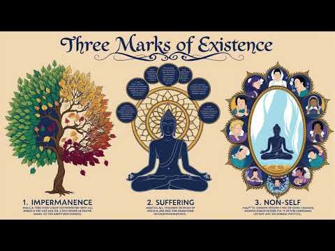 The Three Marks of Existence: Buddha's Core Teachings on RealityUntitled design