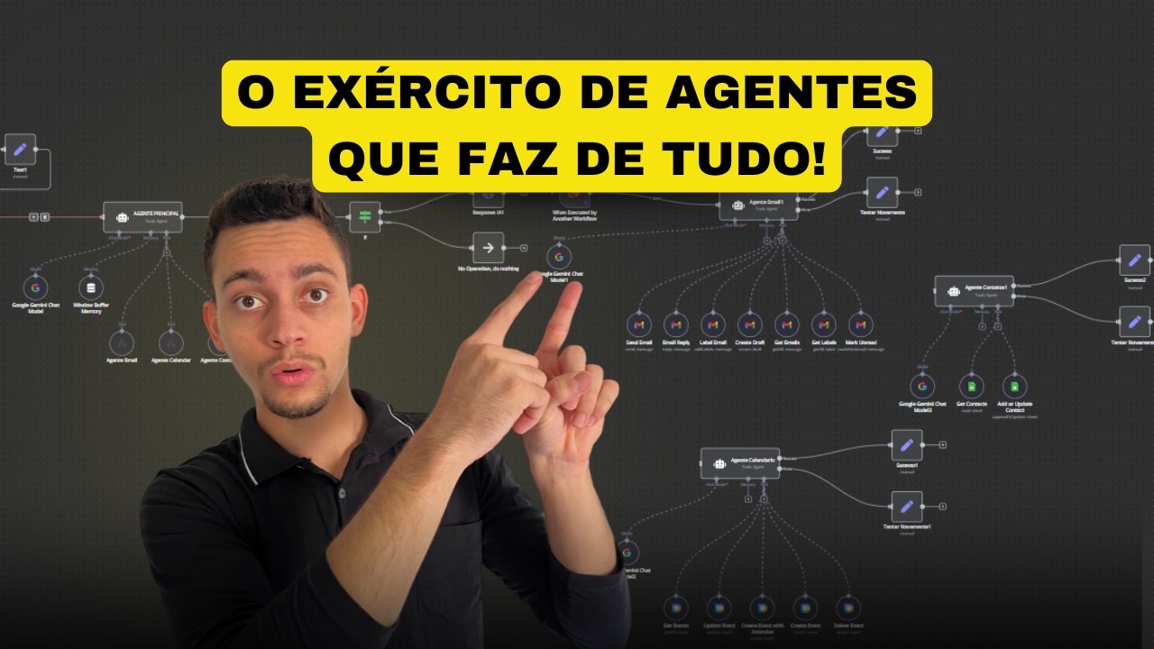 Construí a equipe definitiva de agentes de IA no n8n No-Code (Free Template)