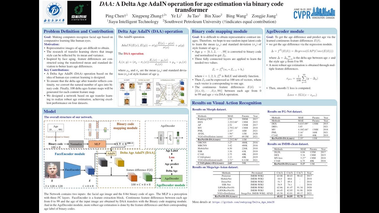 CVPR 2023 paper Poster ID: WED PM 332