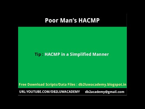 HACMP Tutorial Part 1 - Tip : Poor Man's HACMP