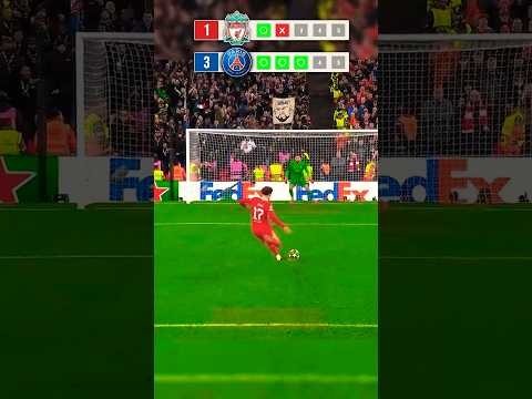 Liverpool vs PSG 🔥 Penalty Shootout | Champions League 2025 | 1/8 Final