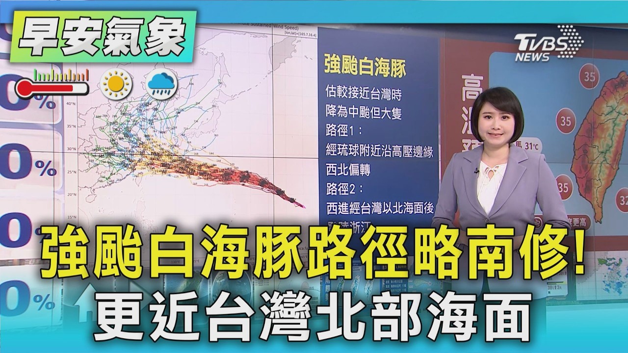 天氣/ 強颱白海豚路徑略南修! 更近台灣北部海面|氣象主播 劉育瑄|早安氣象|TVBS新聞 20260731 @TVBSNEWS01