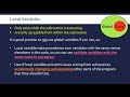 Subprograms Local Variables Structured Programming