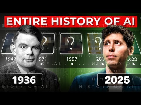 The Entire History of Artificial Intelligence (Last 100 Years)