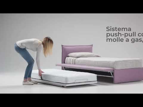 Pessotto reti - Eolo