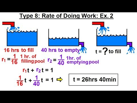 Algebra Ch 2 Word Problem 1 of 46 What is the Key to Solving Word Problems
