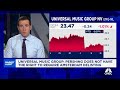 Universal Music Group Pershing Does Not Have The Right To Require Amsterdam Delisting
