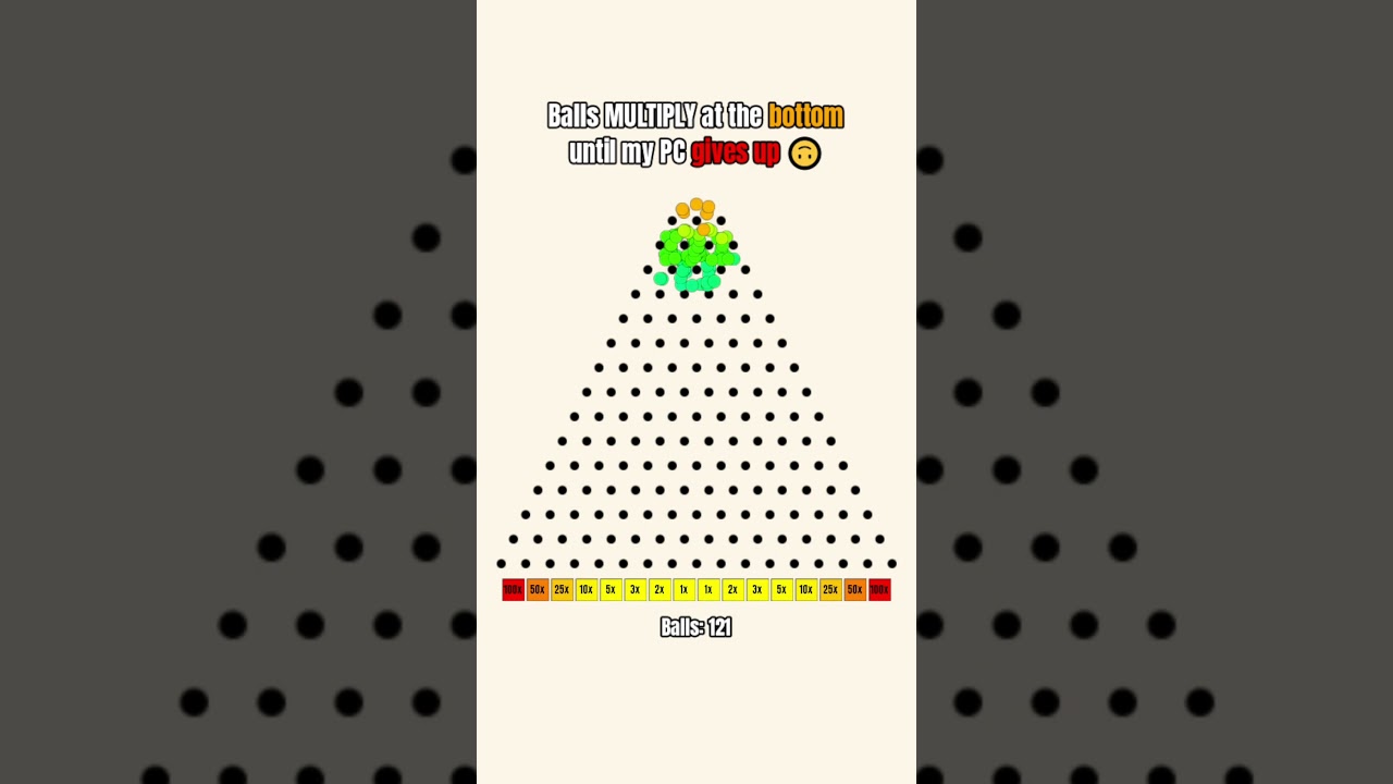 my balls are multiplying